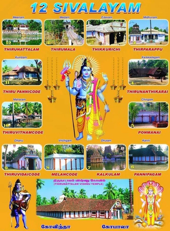 sivalaya ottam temples